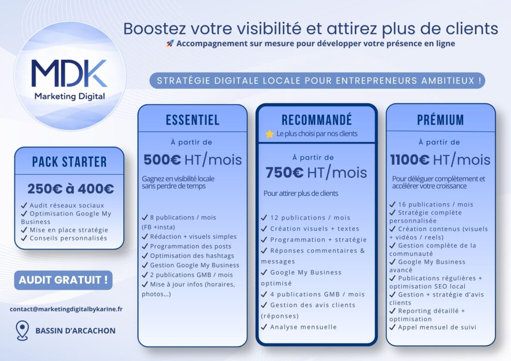 TARIF PRESTATION DE GESTION DES RESEAUX SOCIAUX, COMMUNITY MANAGER